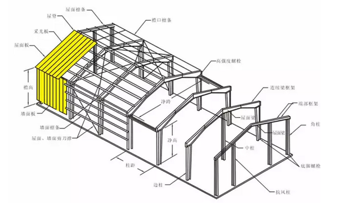 QQ截圖20171102141530.png QQ截圖20171102141530.png